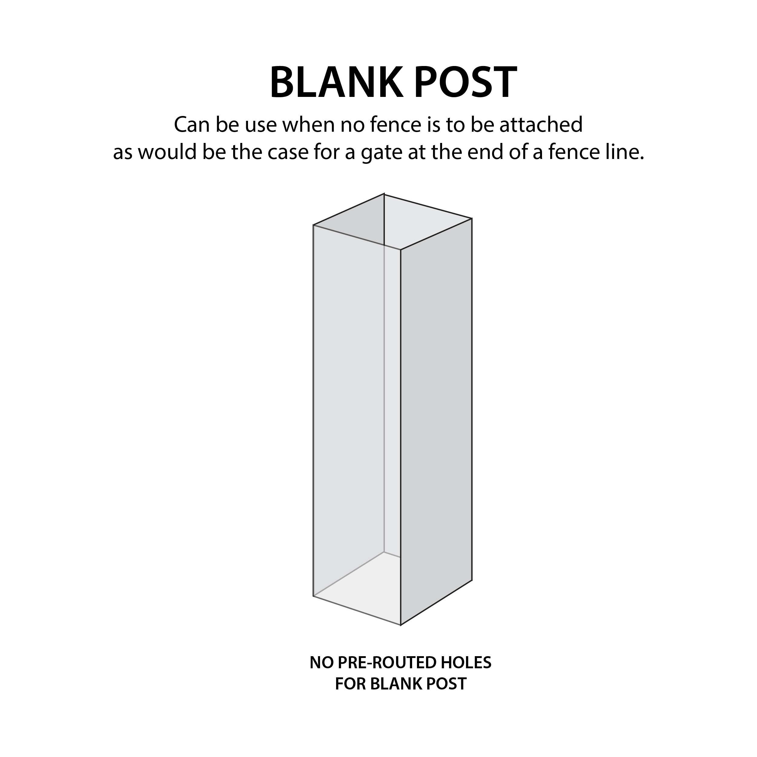POSTS